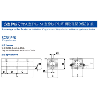 اكتشف أحدث الاتجاهات في كوابح القوارب البحرية أنكور