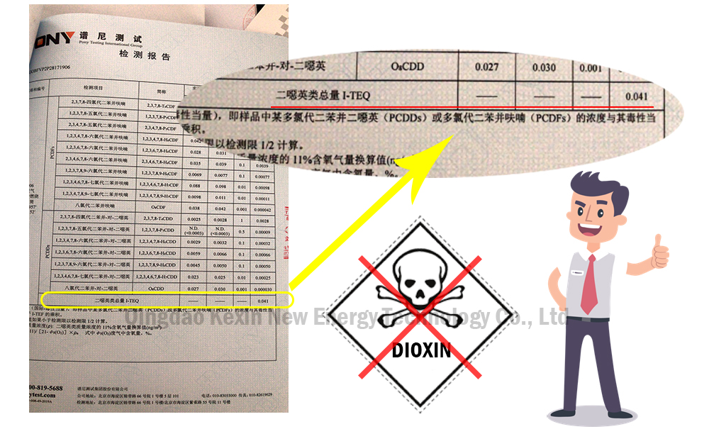 Best selling credible new biomass gasifier High quality renewable waste to energy gas generation equipment supplier