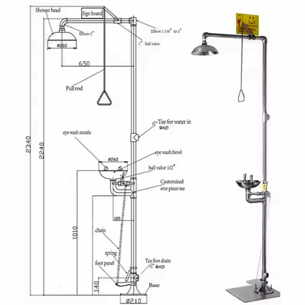Обезбедите усклађеност и безбедност приступачних станица за прање очију за продају