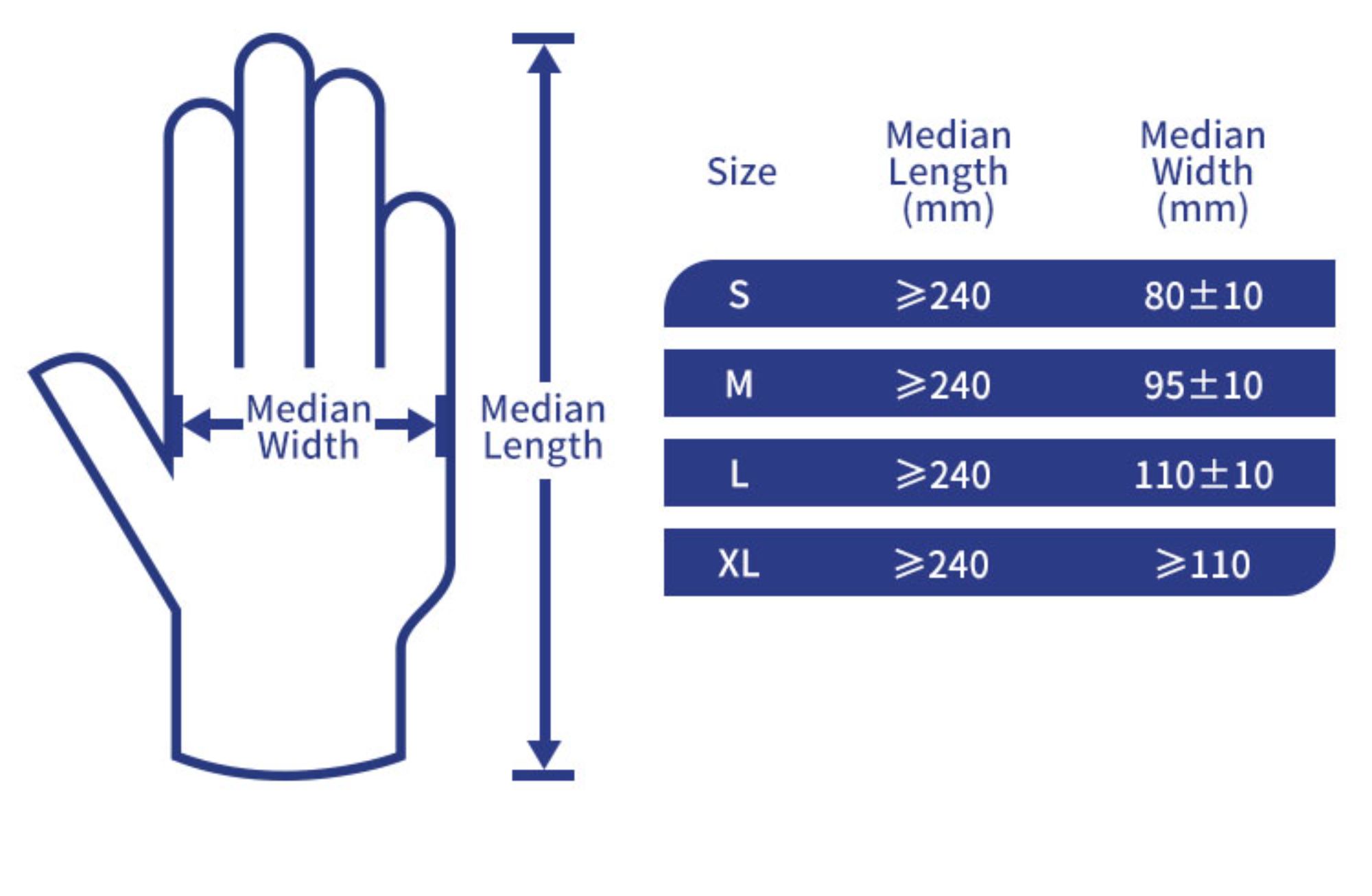 Mantieniti asciutto e comodo con le nostre tute impermeabili