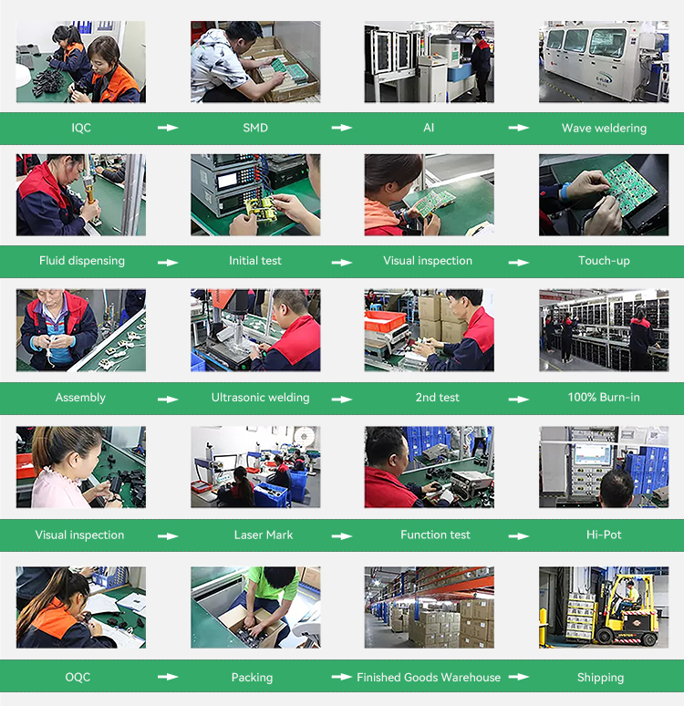 The Journey of Quality: A Glimpse into Merryking's Manufacturing Process