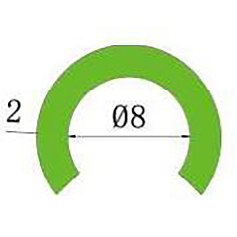 Қауіпсіздік