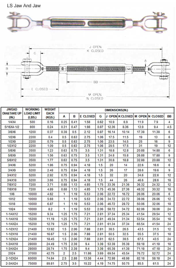 US type heavy duty forged hook and hook wire rope turnbuckles manufacture