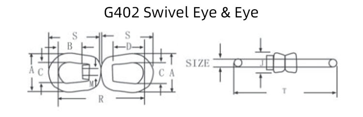 US Type Drop Kovácsolt szénacél láncszem szem és pofa G403 lánc forgó gyár