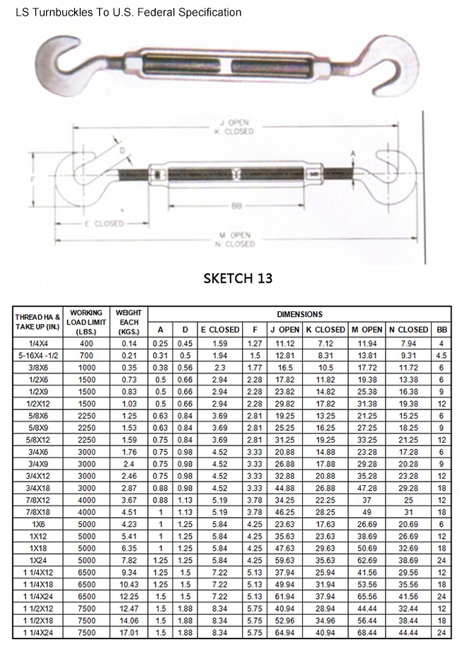 US type heavy duty forged hook and hook wire rope turnbuckles supplier