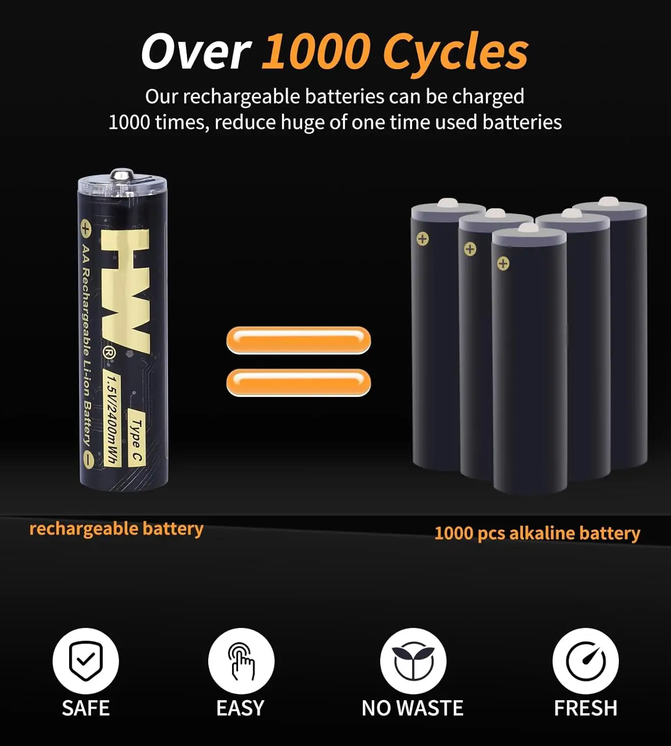 Tiger Head AA Lithium Batteries for High-Drain Devices