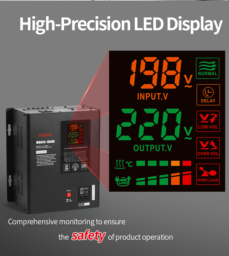 MRB Series 500VA-30KVA voltage stabilizer price list 5kva automatic voltage stabilizer price list for home manufacture