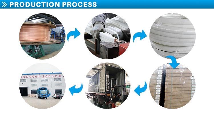 Best Quality Copper Pipe Installation of Air Conditioning Unit manufacture