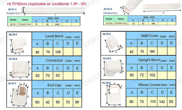 Air Conditioner Wall Unit Duct PVC Decorative Line Set Cover Kit details