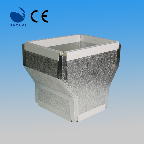 Шта треба да знате