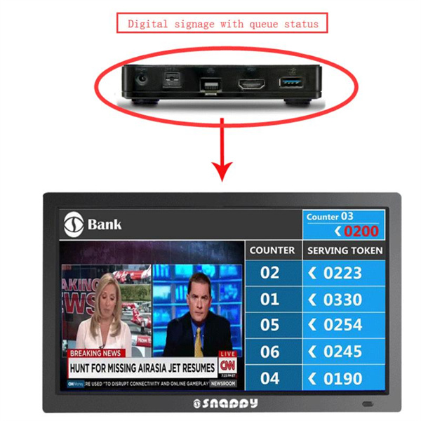 Maksymalizacja efektywności banku dzięki zaawansowanej technologii zarządzania kolejkami