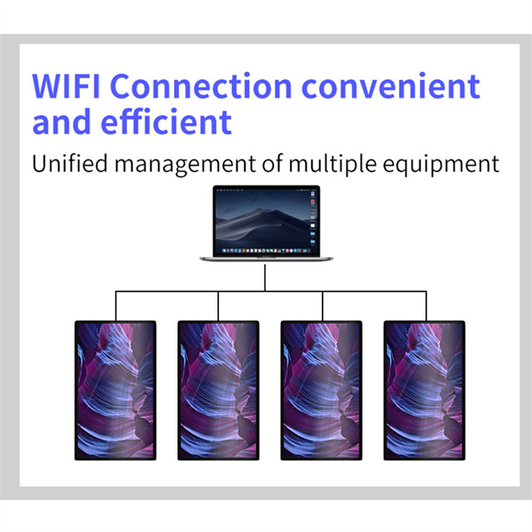 အလွန်သစ်သော ထိပ်တန်း တီဗွေနည်းပညာဖြင့် ရုံးဝယ်ဆိုင်ရေးကို ပြောင်းလဲခြင်း
