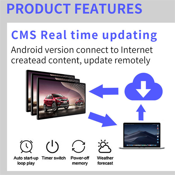 Dove trovare i migliori schermi digital signage HD per le attività commerciali al dettaglio