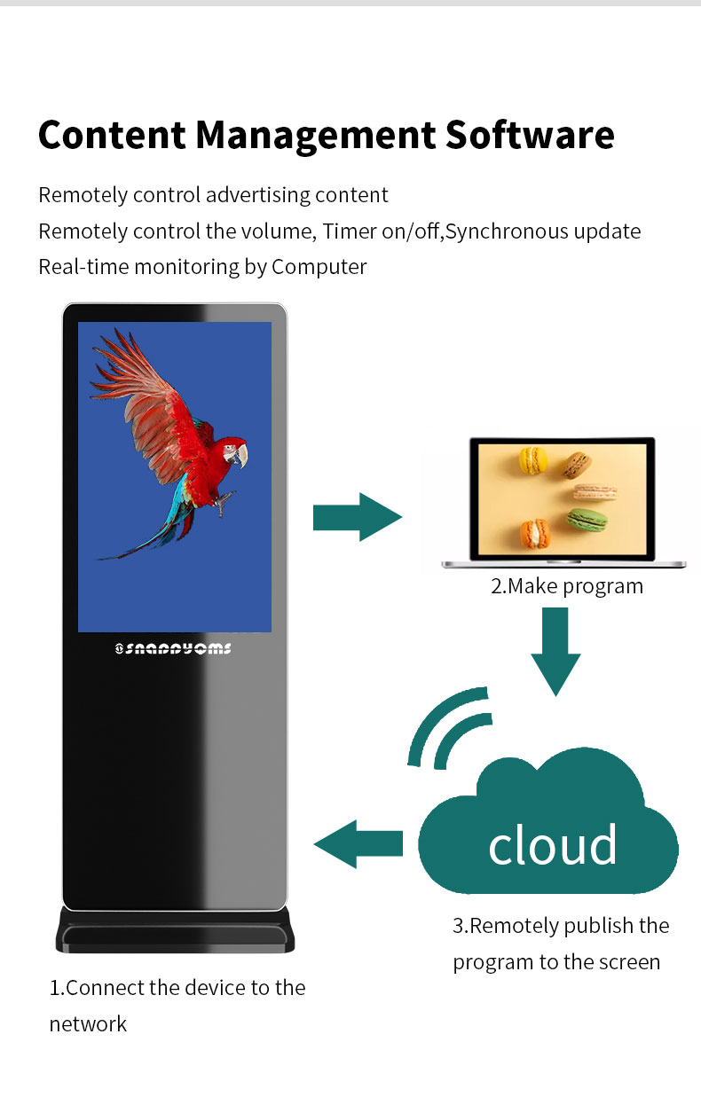 43 49 55 Inch Indoor Shopping Mall Android Floor Stand Touch Screen Display Advertising Totem Lcd Digital Signage details