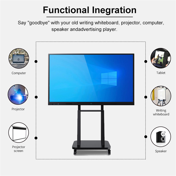 Przekształć tradycyjne metody nauczania dzięki interaktywnym tablicom klasowym