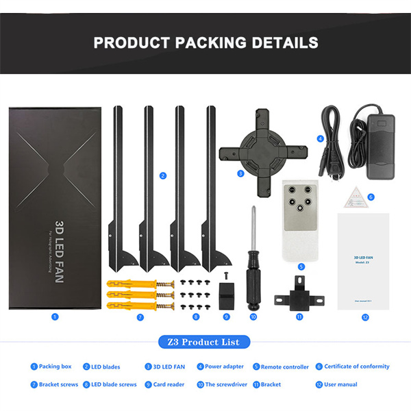 Znasz swoje ulubione postacie