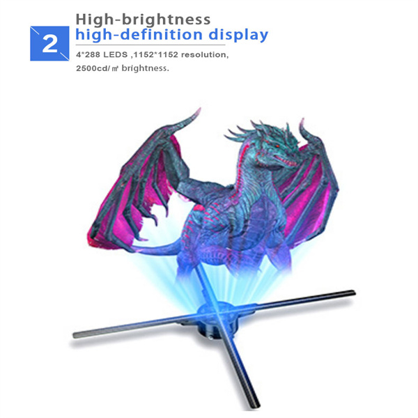 3D ဟောလိုဂရမ် ဖန်များကို အကောင်းဆုံးအသုံးပြုခြင်း