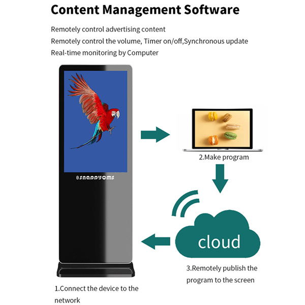 အချင်းချင်းတွင် ဒစ်ဂျီတယ် ထုတ်ကုန်မှတ်တမ်းဖြင့် ဝယ်သူများအား သိရှိစေခြင်းနှင့် ပညာရေးပေးခြင်း