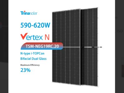 Bifacial Solar Panels in Residential Settings: How They Can Boost Your Solar System's Performance