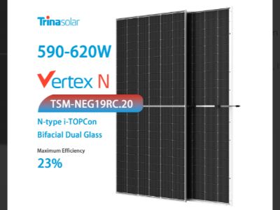 The Role of Bifacial Solar Panels in Achieving Higher Solar Efficiency in 2025