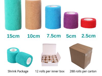 Key Factors to Consider When Sourcing Bandages in Bulk