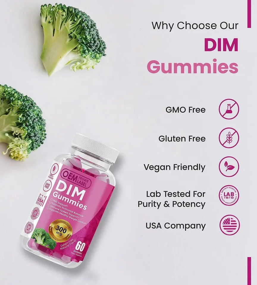 Linnuo Pharmaceutical's PMS Gummies: Nutrient-Rich Support for Every Woman