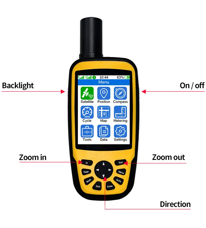 RTK GPS: The Revolution in Land Surveying.