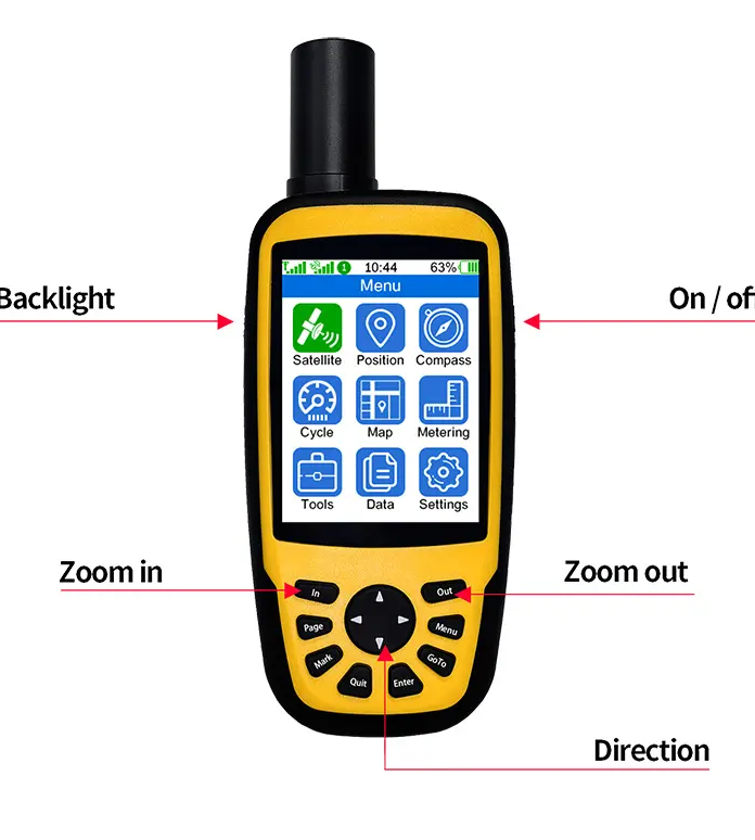 State-of-the-art RTK survey equipment: making surveying more accurate than ever before