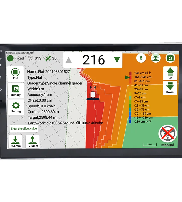 The influence of recent farm equipment on productivity in agriculture