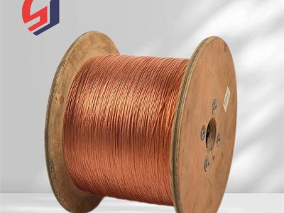 How Enameled, Copper, Litz & Flat Wires Boost Enterprise Product Edge