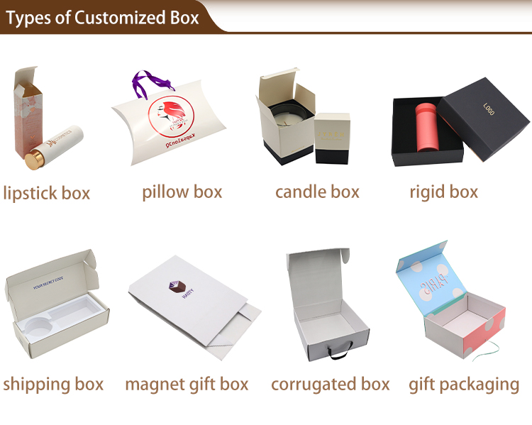 2 TYPE OF CUSTOMIZED BOX