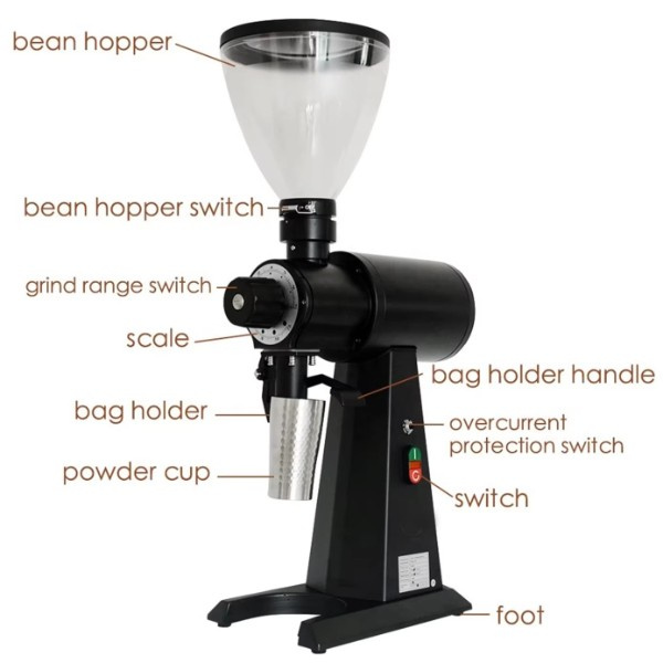 Our top picks for affordable grinders