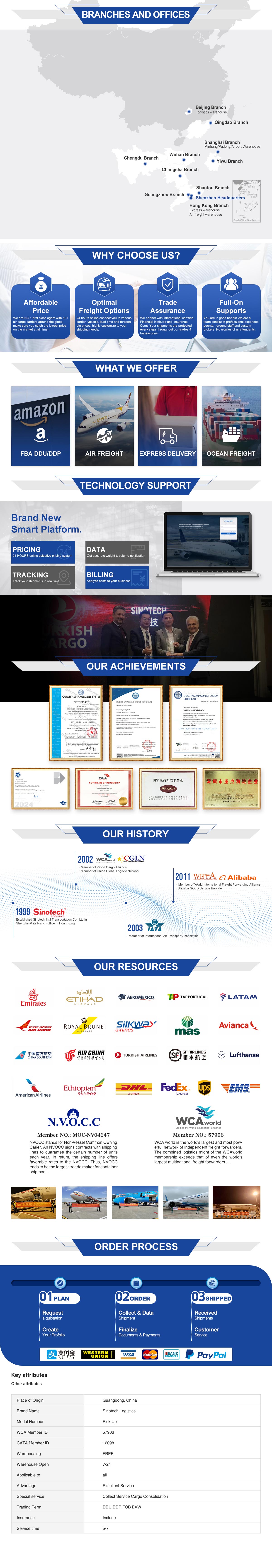 International Special Line: Your Gateway to Efficient DDP/DDU Logistics supplier