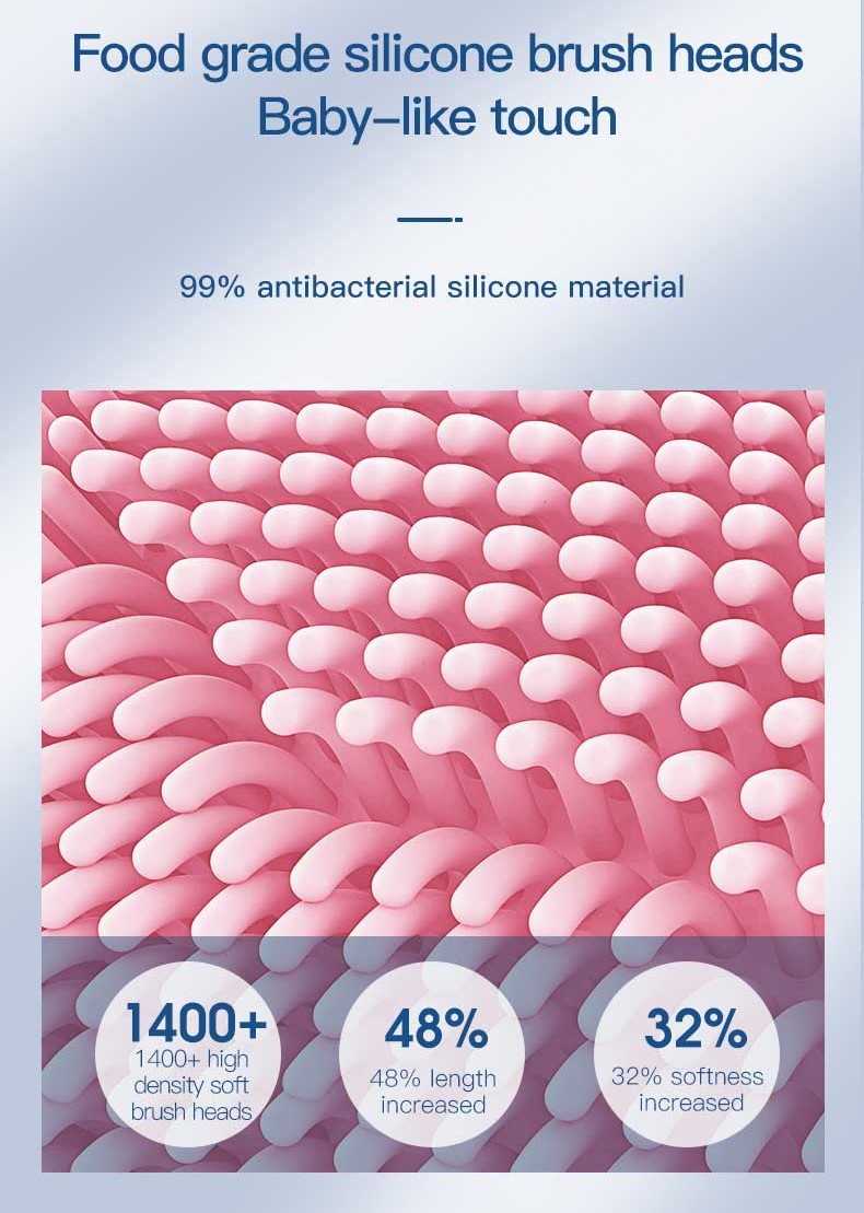 3 Sonic Face Cleansing Brush manufacture