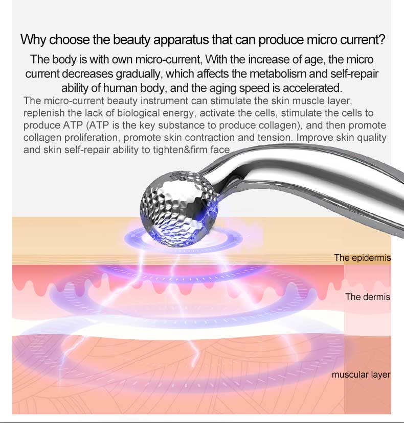 3d-roller-massager-05 3d facial massage roller 1501 details