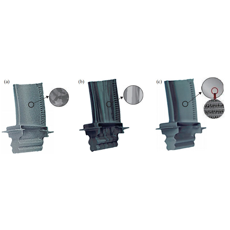 Energia Eoliană prin Turbine cu Rotor și Stator