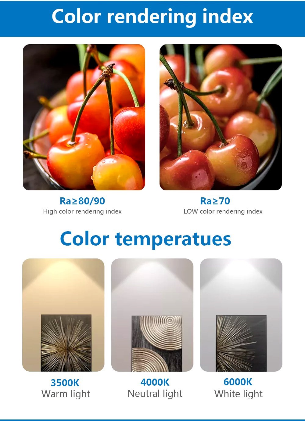 0105 100v-120v led spot light 1W indoor lighting wall mounted spot light HX-011 factory