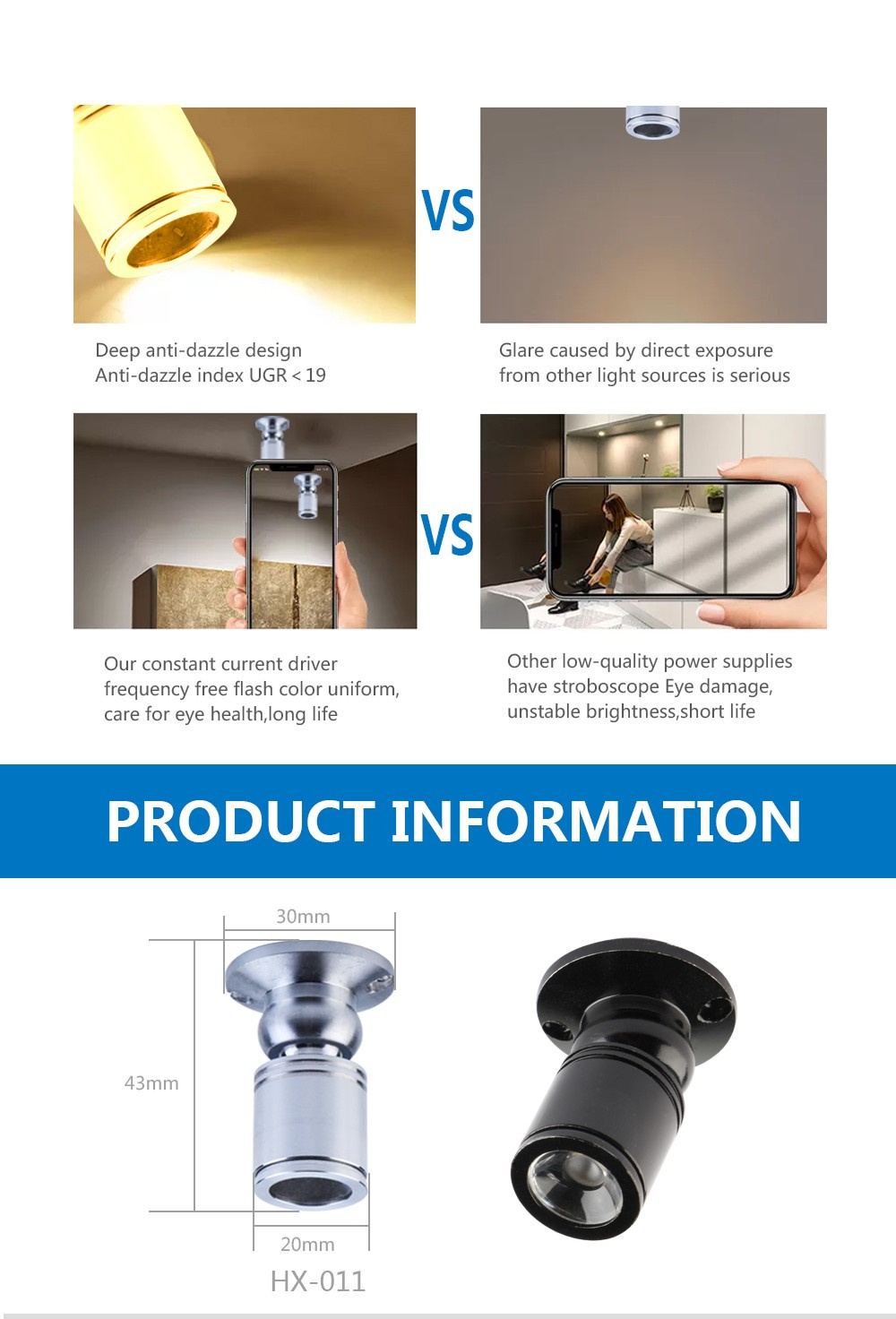 0103 100v-120v led spot light 1W indoor lighting wall mounted spot light HX-011 supplier