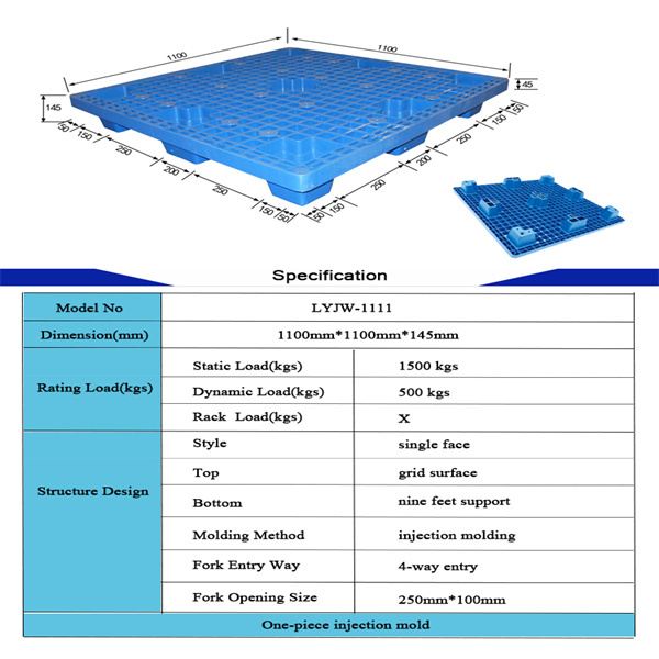 The advantages of using white plastic pallets.