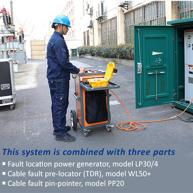 Брзо идентификовање проблема у високовољтним кабловима правим тестером