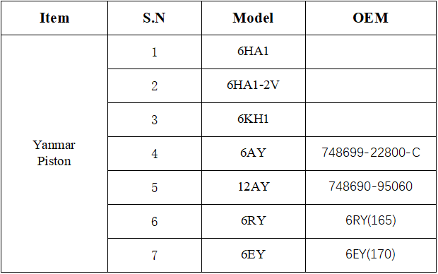 Yanmar Marine Engine Piston supplier