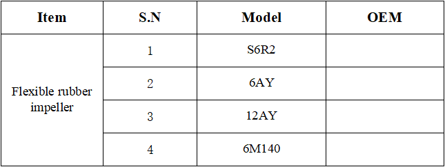Flexible rubber impeller factory