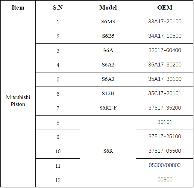 Mitsubishi Marine Engine Piston supplier