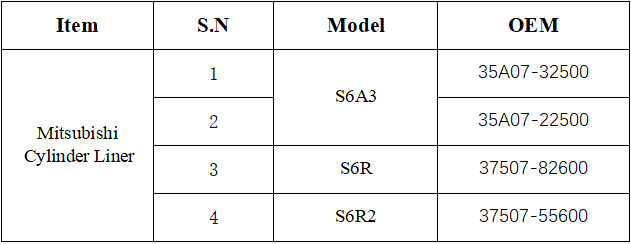 Mitsubishi Cylinder Liner supplier