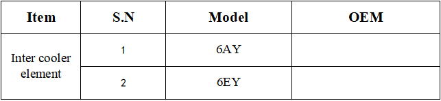 Inter Cooler Element supplier