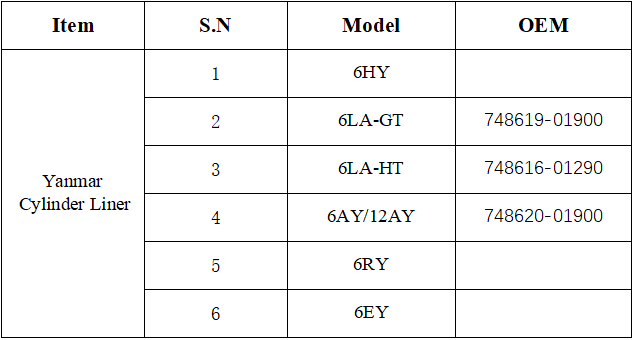 Yanmar Cylinder Liner factory