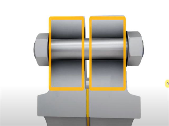 Flange video explanation