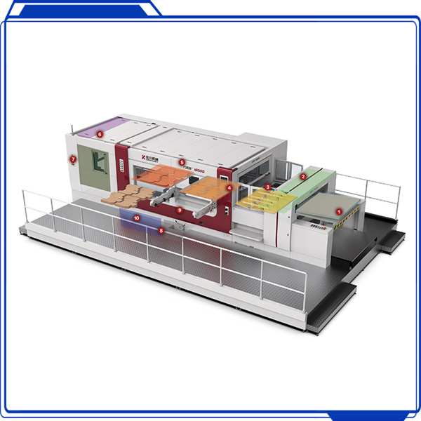 ການຕັດແມ່ນທີ່ມີຄວາມໄວແລະໜຶ່ງໃຈດ້ວຍເຄື່ອງຈັກທີ່ມີຄວາມclusãoສູງ