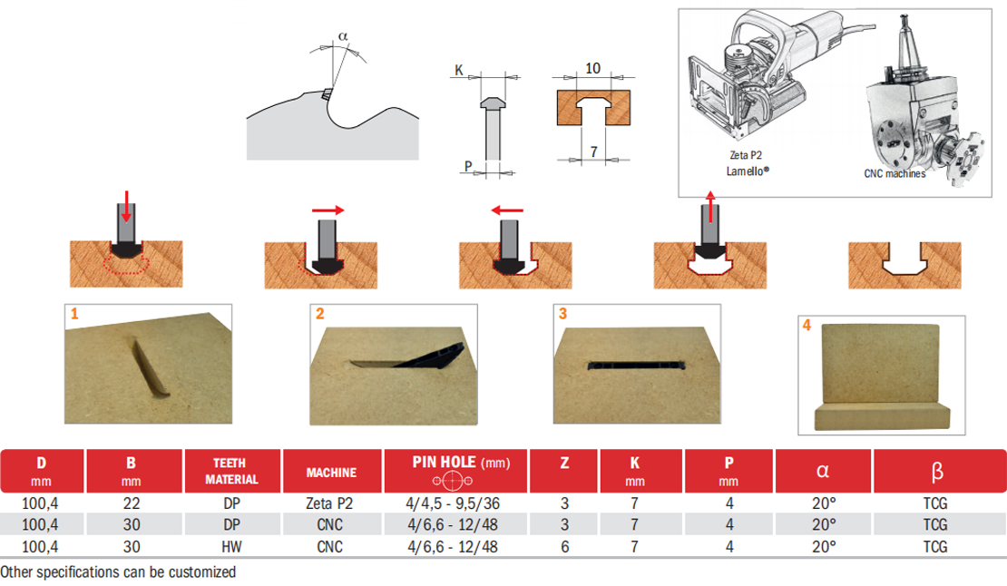 Grooving Saw Blades factory