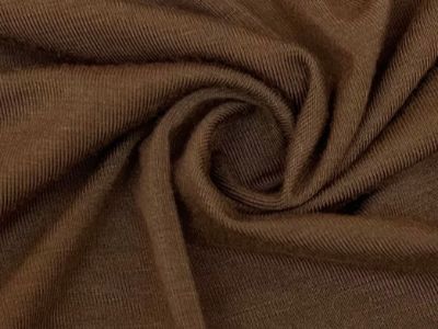 Style and characteristics of WOVEN fabrics